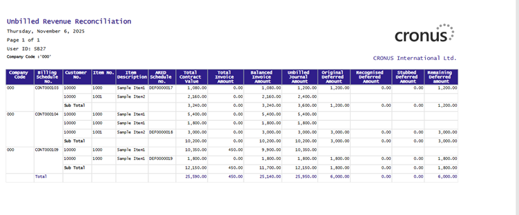 Unbilled Revenue Reconcilation Report